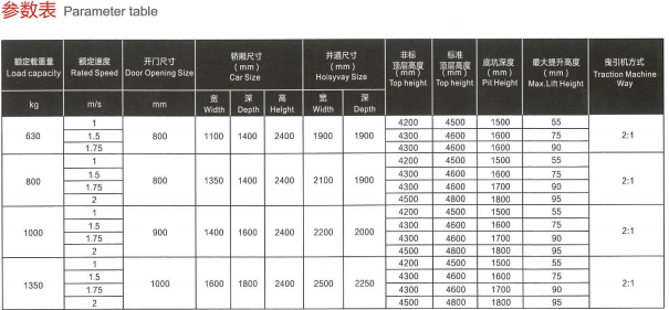 无机房客.png