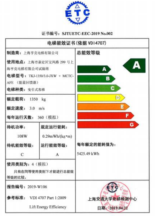 能耗.png